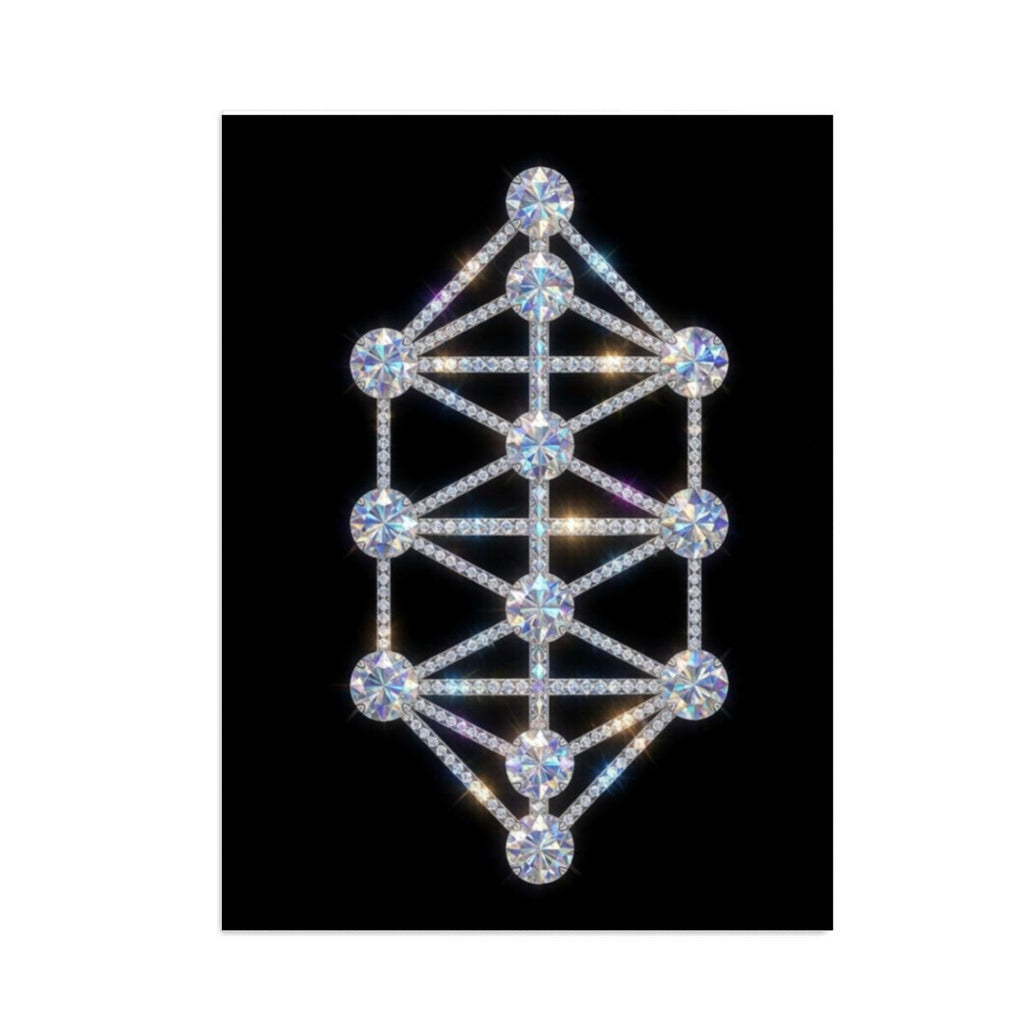 The Crystalline Kathara Grid ( 12"x16") Diamond Painting Kit